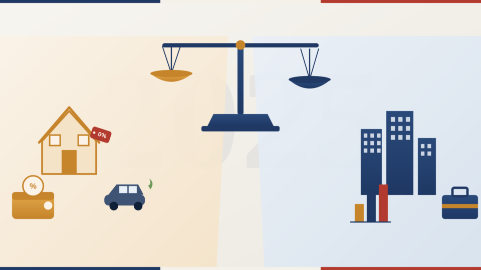Représentation de l'équilibre entre établissement financier et particuliers